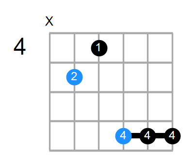 D6 Chord